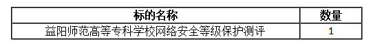 1698223782505046.png QQ截图20231025164811.png