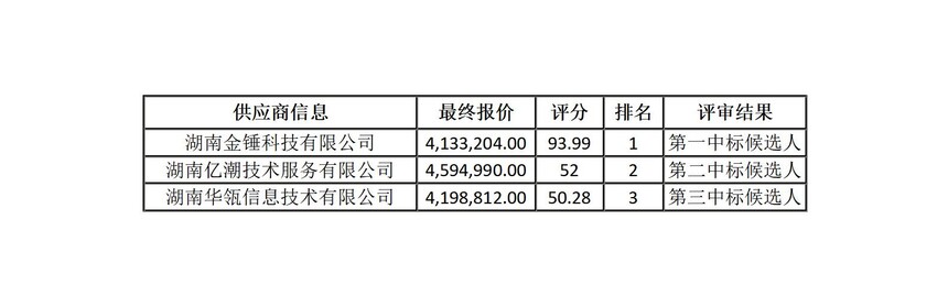 1692263679546221.jpg 新建 DOC 文档 (3)_01(1).jpg