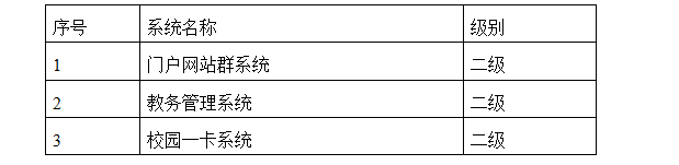 1697528137276988.png QQ截图20231017153323.png