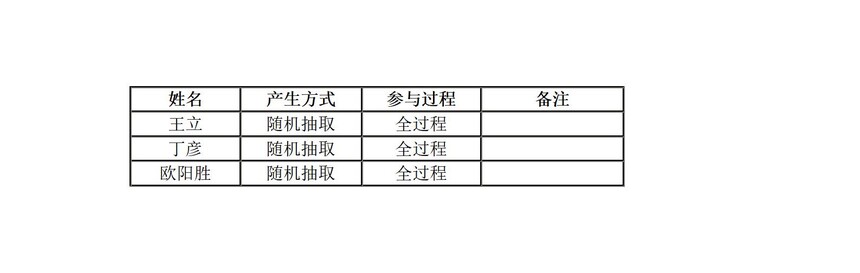 1692263721521838.jpg 新建 DOC 文档 (3)_01(2).jpg