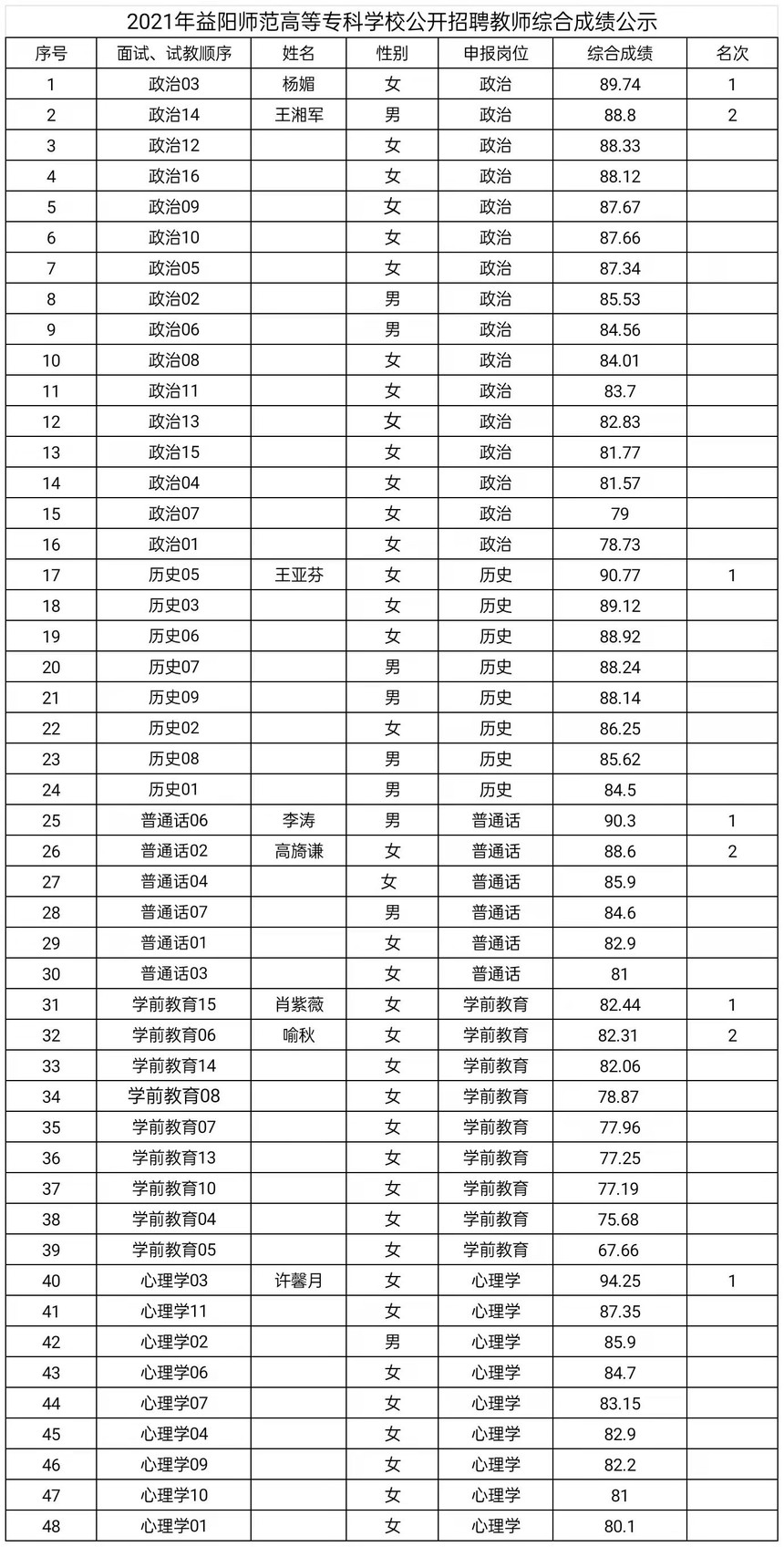 微信图片_20220118131458.jpg