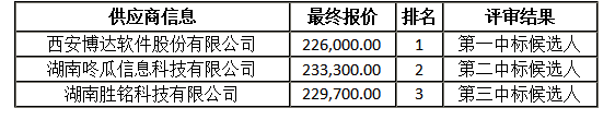 1701069222855803.png 2.png