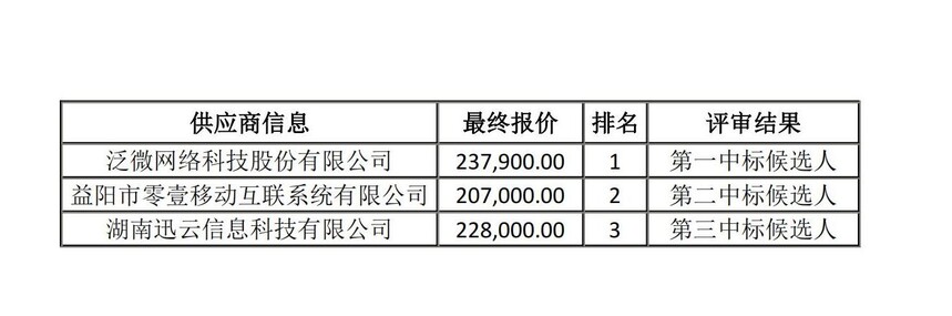 1693216785263918.jpg 开学横幅_20230828180136_00.jpg